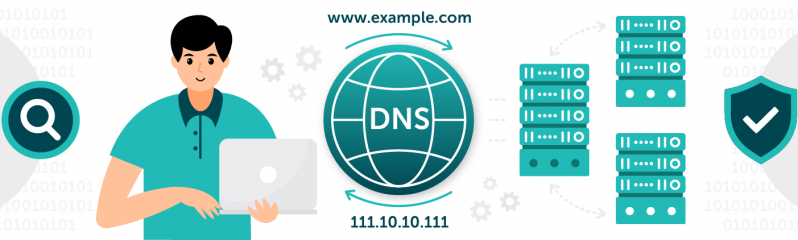 DNS: что это такое и как ее используют