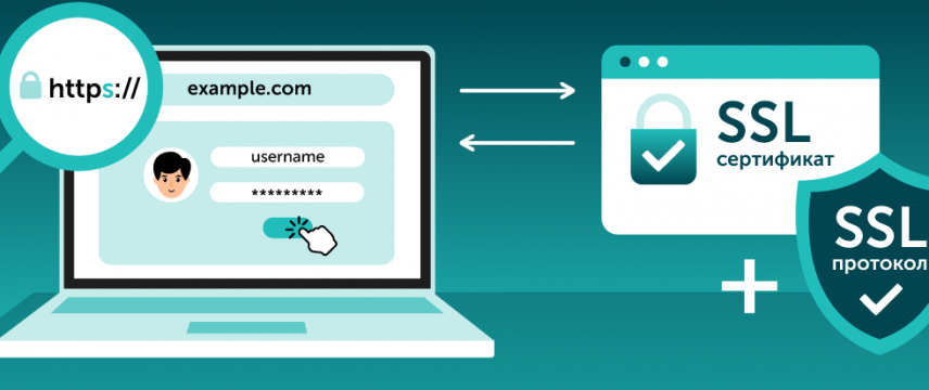Что такое протокол SSL, как он работает и для чего нужен