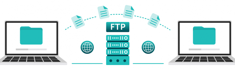 Протокол FTP: что это такое и как с ним работать