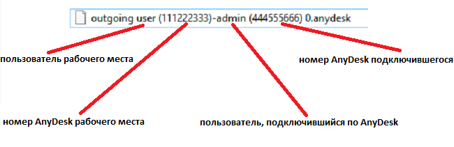 Формат имени файла Формат имени файла