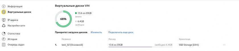 Виртуальные диски ВМ