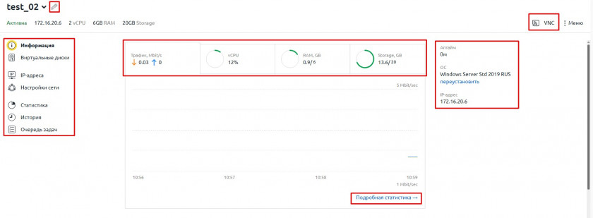 Параметры ВМ
