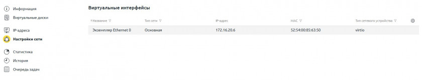 Виртуальные интерфейсы ВМ