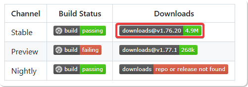 Стабильная версия