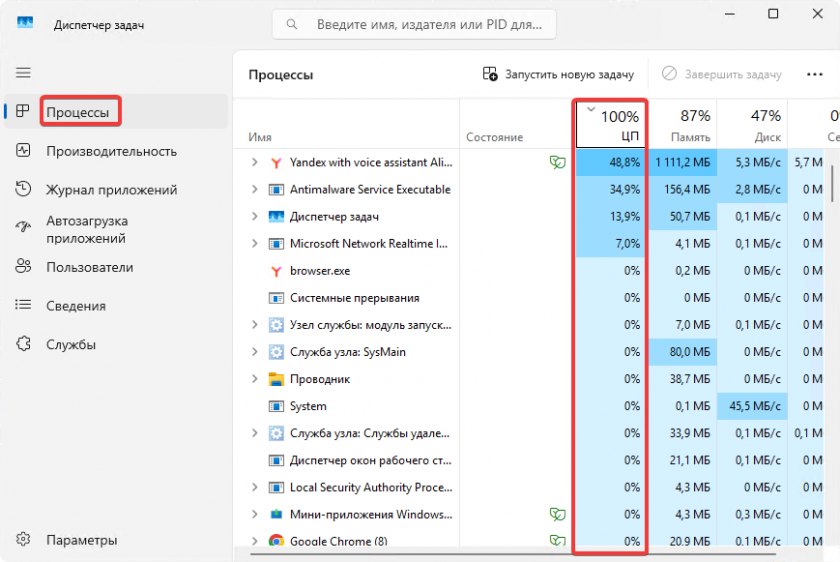 Список активных процессов Список активных процессов