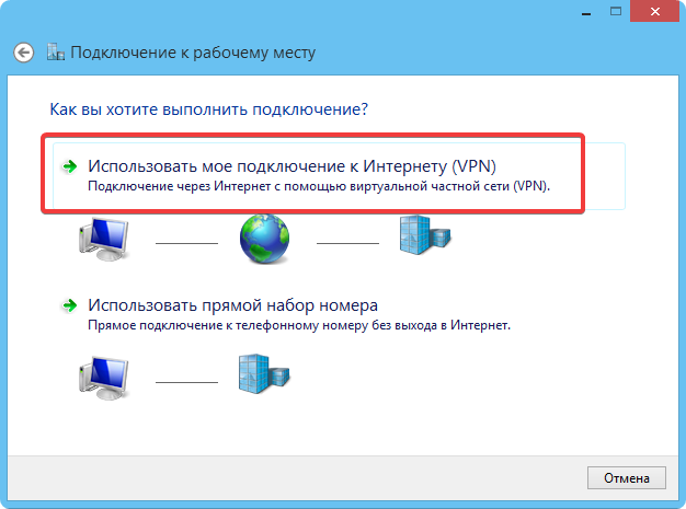 Использовать мое подключение к Интернету
